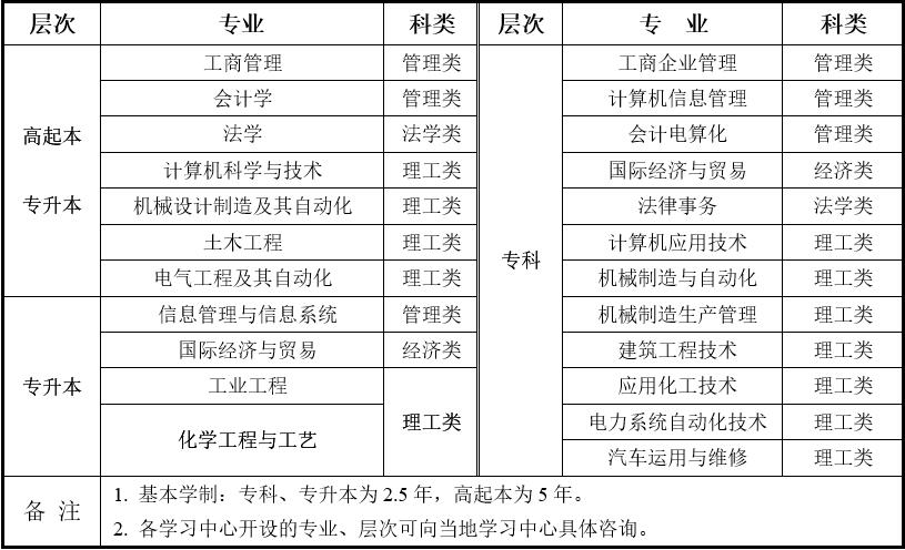 &#27867;&#20122;&#30005;&#31454;&#40;&#20013;&#22269;&#41;&#23448;&#26041;&#32593;&#31449;