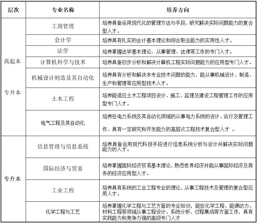&#27867;&#20122;&#30005;&#31454;&#40;&#20013;&#22269;&#41;&#23448;&#26041;&#32593;&#31449;